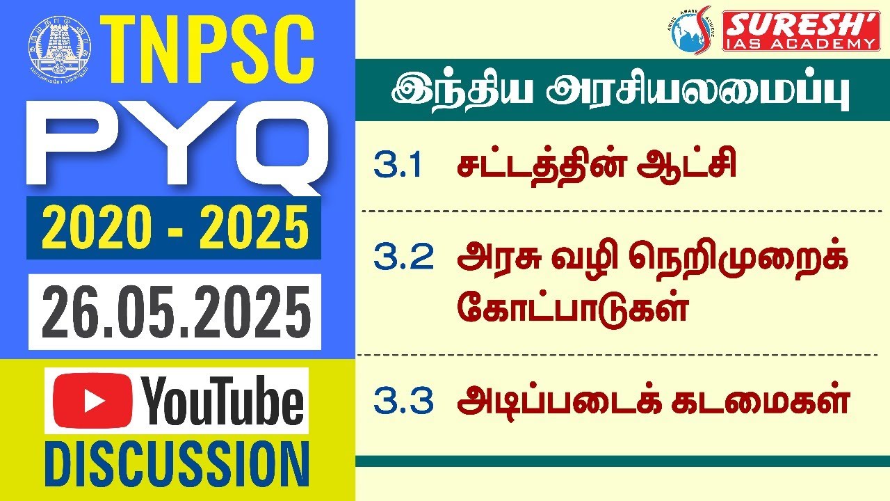 TNPSC PYQ 2020 - 25 | DAY-15 | INDIAN POLITY | YOUTUBE DISCUSSION