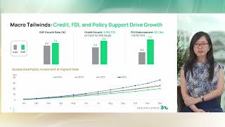 Vietnam's H1 2025 Growth: Not Just Rebound, But Sustainable Acceleration