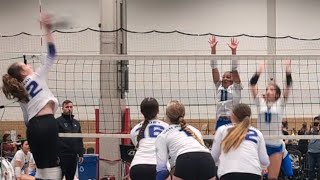 Validus vs Titans Nova - Set 2