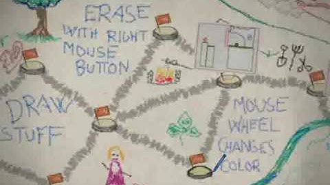 Crayon Physics Elegant + Old School Island 1