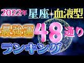 【2022年 運勢】12星座×血液型48ランキング　最強運勢　水森太陽監修
