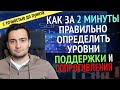 КАК ПРАВИЛЬНО ОПРЕДЕЛЯТЬ УРОВНИ ПОДДЕРЖКИ И СОПРОТИВЛЕНИЯ НА ГРАФИКЕ