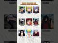 Naruto Character's And Their Are Father And Mother | #shorts #shortfeed #naruto #animeshorts