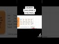 #microsoft #excel COUNTIF CHALLENGE 4