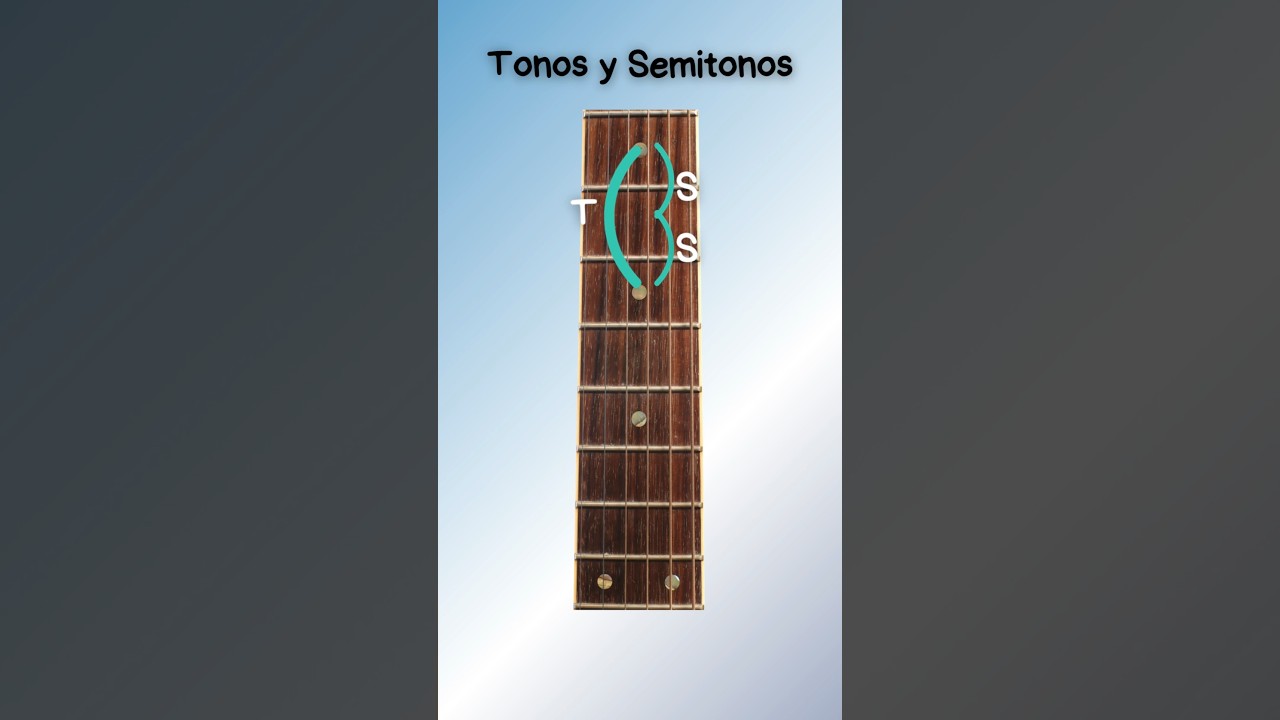 Intervalos de tono y semitono en guitarra