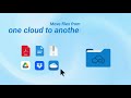 One Hub for All Your Cloud Storage | All Cloud Hub