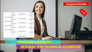 Protocol Layering General & Technical Examples|Protocol Layering|How communication takes place HINDI