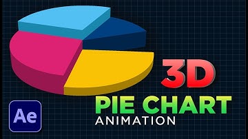 how to create 3D Pie Chart animation with after effect