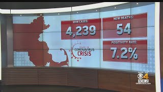 Massachusetts Reports 4,239 New COVID Cases, 54 More Deaths