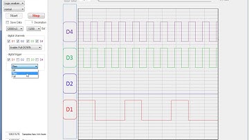 Логический анализатор. Осциллограф Attraction DOmini.