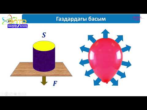 Video: Газдын басымын эмне түзөт жана кинетикалык энергиянын өзгөрүшүнө жараша ал кандай өзгөрөт?