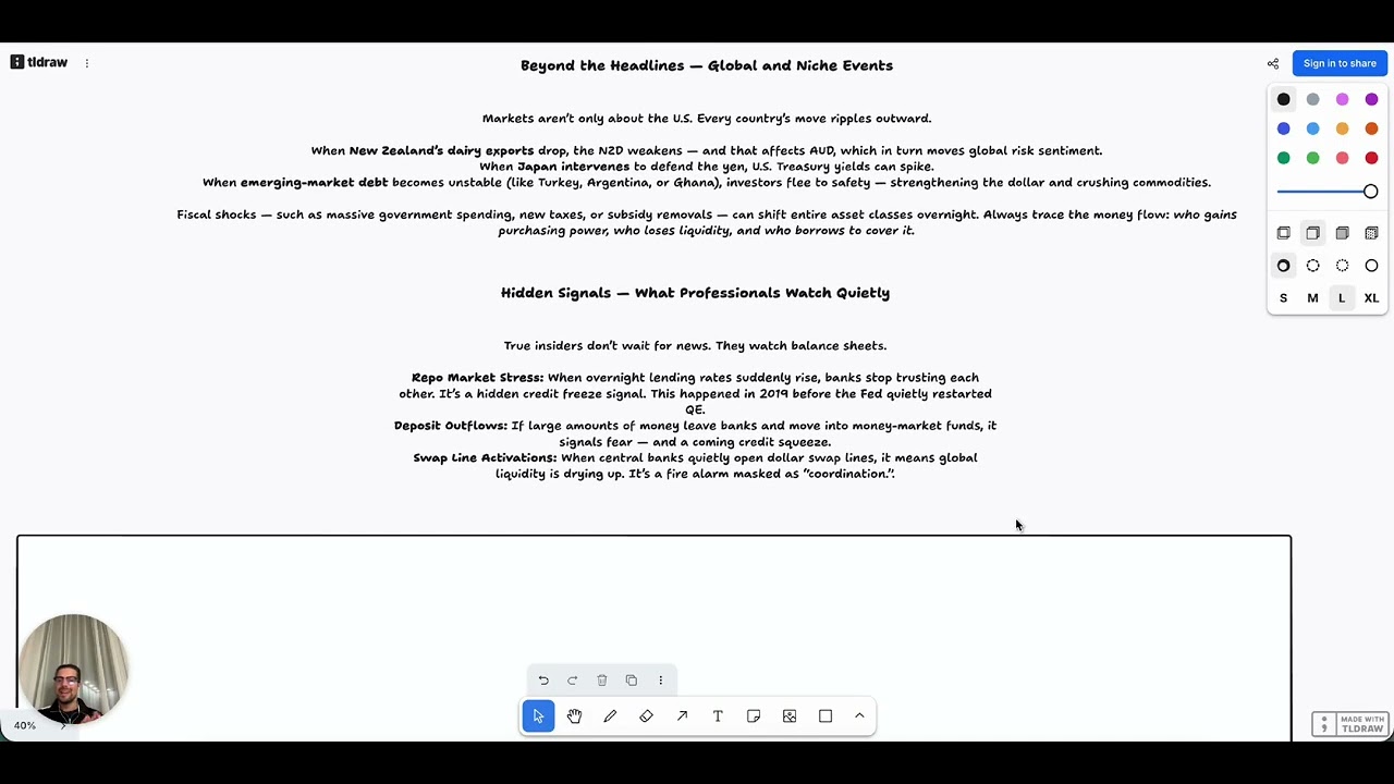FINANCIAL MARKETS INTELLIGENCE COURSE #6 - Macro Data & Global Events