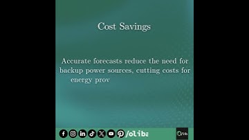 Renewable Energy Output Forecasting #education #communication #chatgpt #aiinnovation #aiart  #olibai