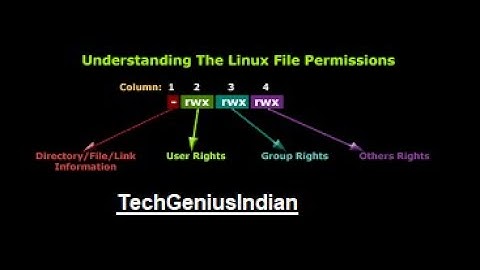 5.Master chmod in Linux | File Permissions Made Easy!