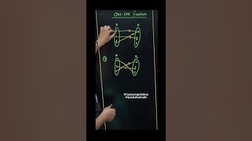 Exploring the Basics of One-to-One Functions With QuickShot Math I #cuet #shorts #cuet2023 #maths