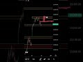 #option #stockmarket #scalpingtradingstrategybanknifty #trading #indianstockmarketindex