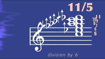 11/5 - The 11th Harmonic Over the 5th Harmonic (Just Intonation/Microtonality)