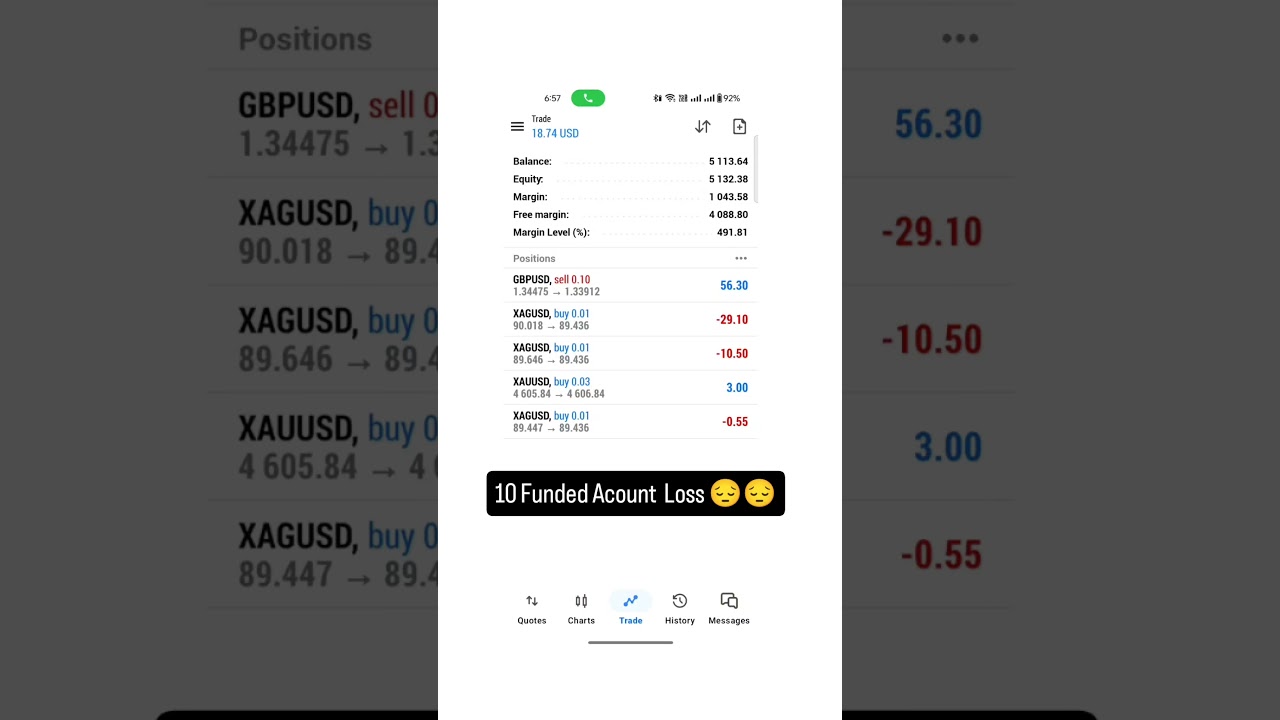 10th Funded Account भी उड़ गया 😭 | Reality of Trading 