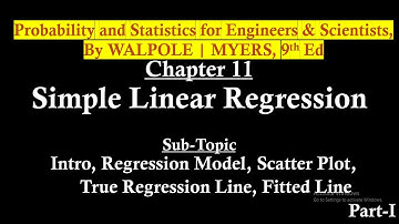 Linear Regression Method | Regression Equation | How to find the regression equation (Part 1)