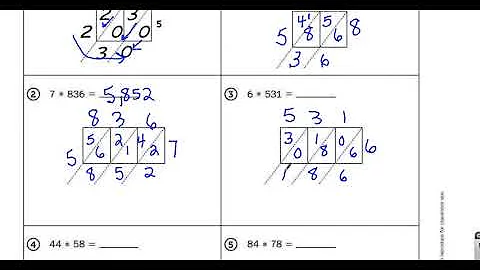 Home Links 4-13 Review