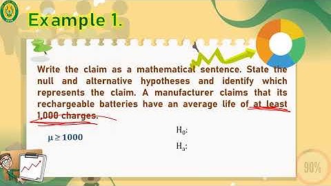 Lecture Video Module 9 Hypothesis Testing