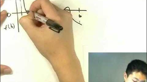 1.5.3 Intermediate Value Theorem