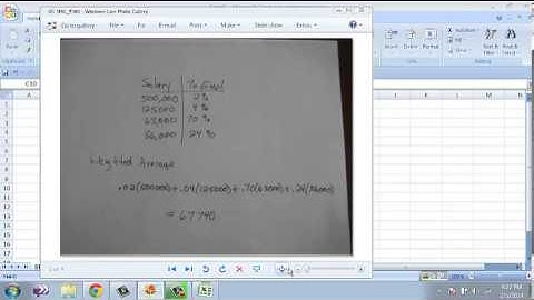 Excel Video: Weighted Averages