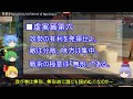 【ゆっくり解説】孫子十三篇(虚実篇第六 第一回)