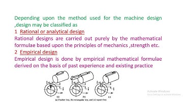 DME module 1-introduction