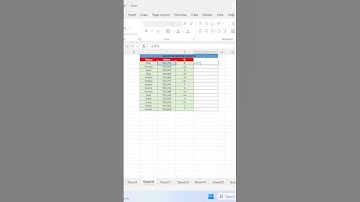 Salary Increment In Excel #shorts #shortvideo #short #youtube #youtubeshorts #viral #ytshorts #yt