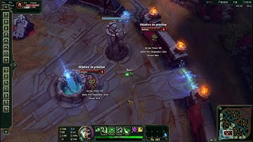 Riven Fast Combo Comparison