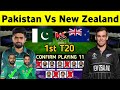 Pakistan vs new zealand 1st t20 match 2024 playing 11  timetable  pak playing 11 vs nz  pak vs nz