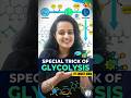 Glycolysis Special Trick 🔥 | Learn in 1 Minute | NEET 2026 Biology by Srishti Mam #neetbiology2026