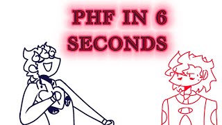 Basically Purple Haze Feedback (shitpost/animatic) [FlipaClip] JJBA