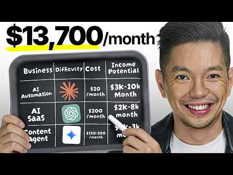 How to Start an AI Business as a Teenager in 2026