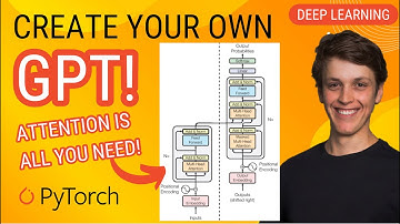Building an Encoder-Decoder Transformer from Scratch!: PyTorch Deep Learning Tutorial