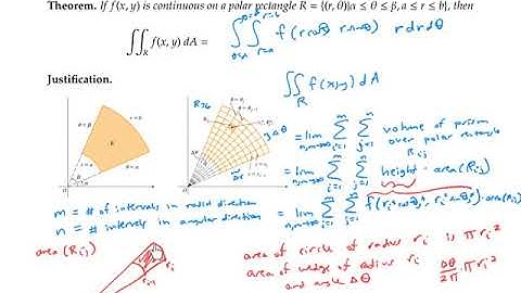 Justification of the Area Element when Integrating in Polar Coordinates