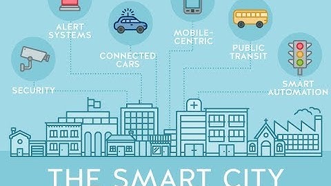 Ensuring Security Of Video Cyber Surveillance In Smart Cities