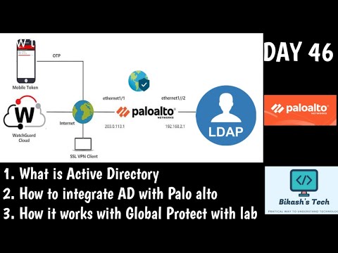 Global Protect AD integration in Palo Alto | Concept | Configuration | DAY 46 | #PaloAltoTraining