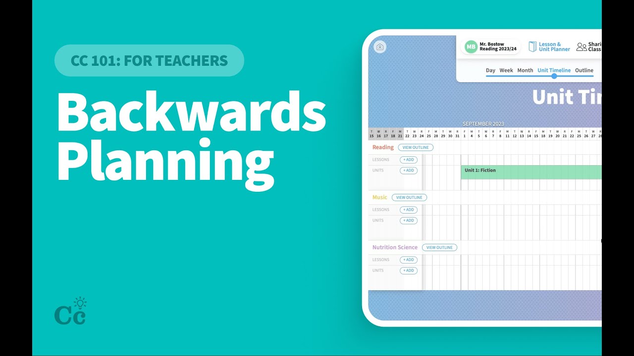 Create Standards Aligned Units With Backward Planning In Common Create standards aligned units with backward planning in common