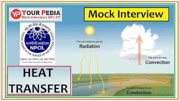 Heat Transfer Mock Interview for NPCIL | Heat Transfer Interview questions | Post GATE Counselling