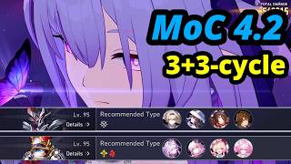 E0S0 Firefly, E0S1* Castorice | 6-cycle 3-Star MoC12 v4.2 F2P | Harbinger & Mechatron | HSR