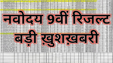 Navodaya 9th Result 2023 | JNV class 9th Result Date 2023 | Navodaya 9th Result Kab Aayega 2023