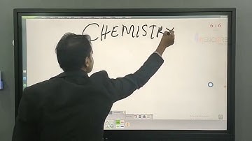 Interactive Smart Board _ Product Promo