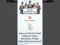 Atlona HT-DSCV3-TX-WP HDBaseT USB3.2 Transmitter TX Wall Plate - Discovery Series 3