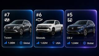 Top 100 Best-Selling Cars / Top BEST SELLING CAR Models Of The World / Comparison Top 100 Best-Selling Cars / Top BEST SELLING CAR Models Of The World / Comparison