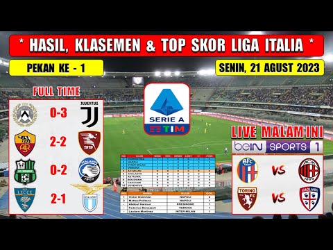 Hasil Liga Italia Tadi Malam ~ UDINESE vs JUVENTUS ~ ROMA vs SALERNITANA ~ Liga Italia 2023
