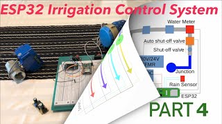 ESP32 Automated Irrigation Control System Project - PART 4 - Hardware Assembly