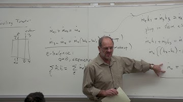 Thermodynamics: Wet cooling towers, Stoichiometric combustion (49 of 51)