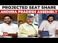 Exit Poll Predicts Return Of Chandrababu: Watch The Debate As Our Panelists Share Their Views